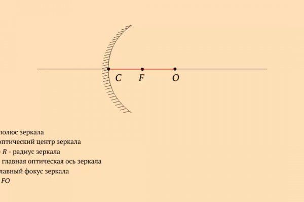 Блэк спрут украинский