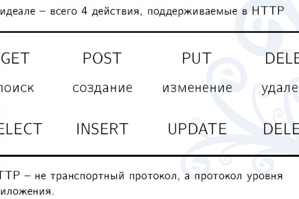 Как восстановить аккаунт в блекспрут